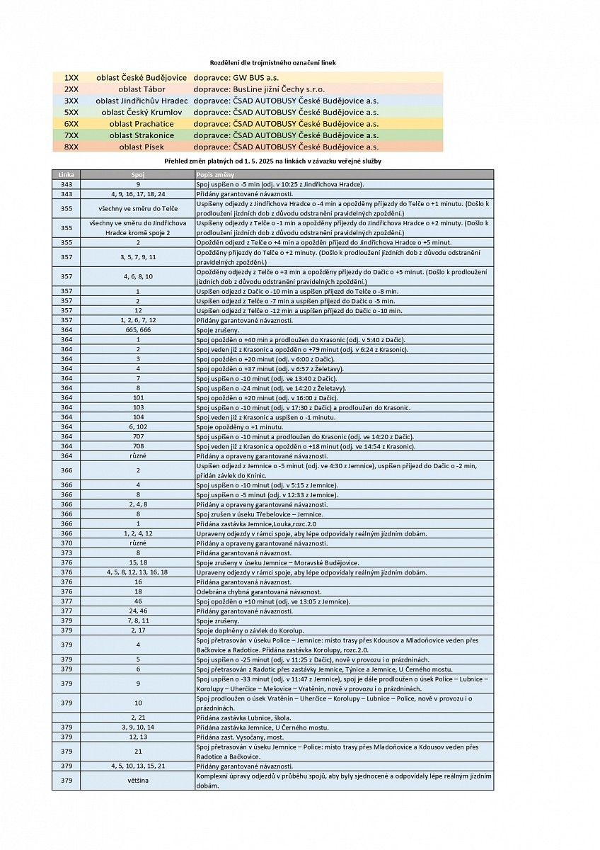prehled-zmen-platnych-od-1-5-2025-na-linkach-v-zavazku-verejne-sluzby-jh-page-0001.jpg